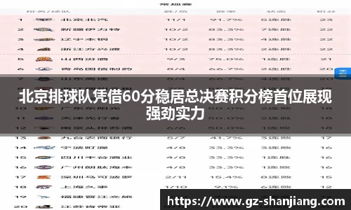 北京排球队凭借60分稳居总决赛积分榜首位展现强劲实力